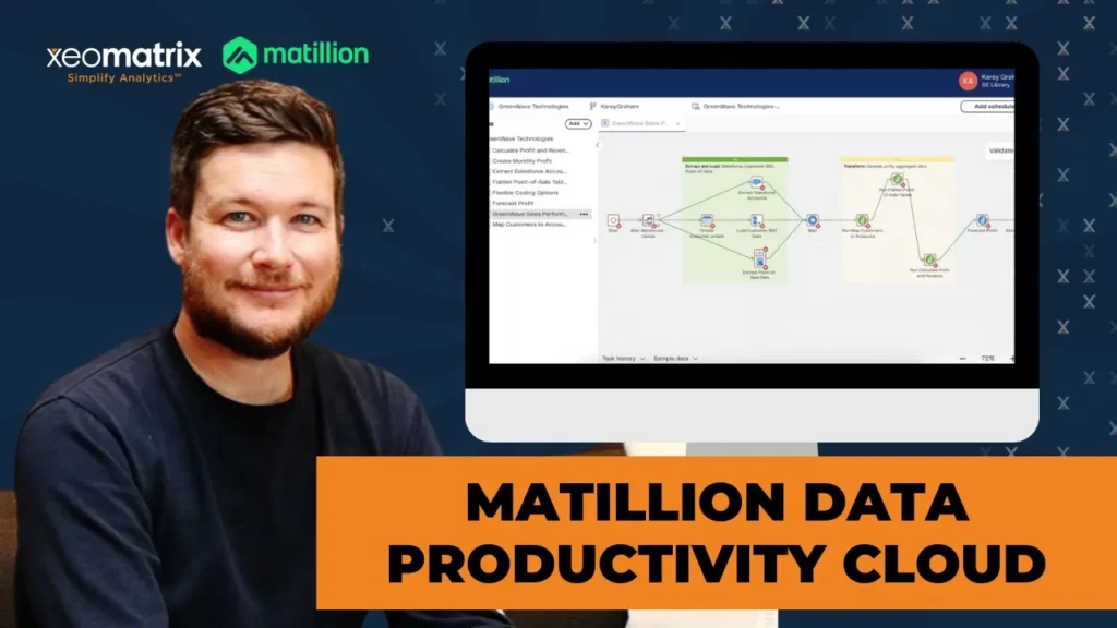 Matillion Data Productivity Cloud