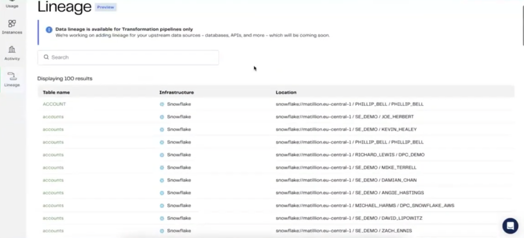 Lineage feature dashboard