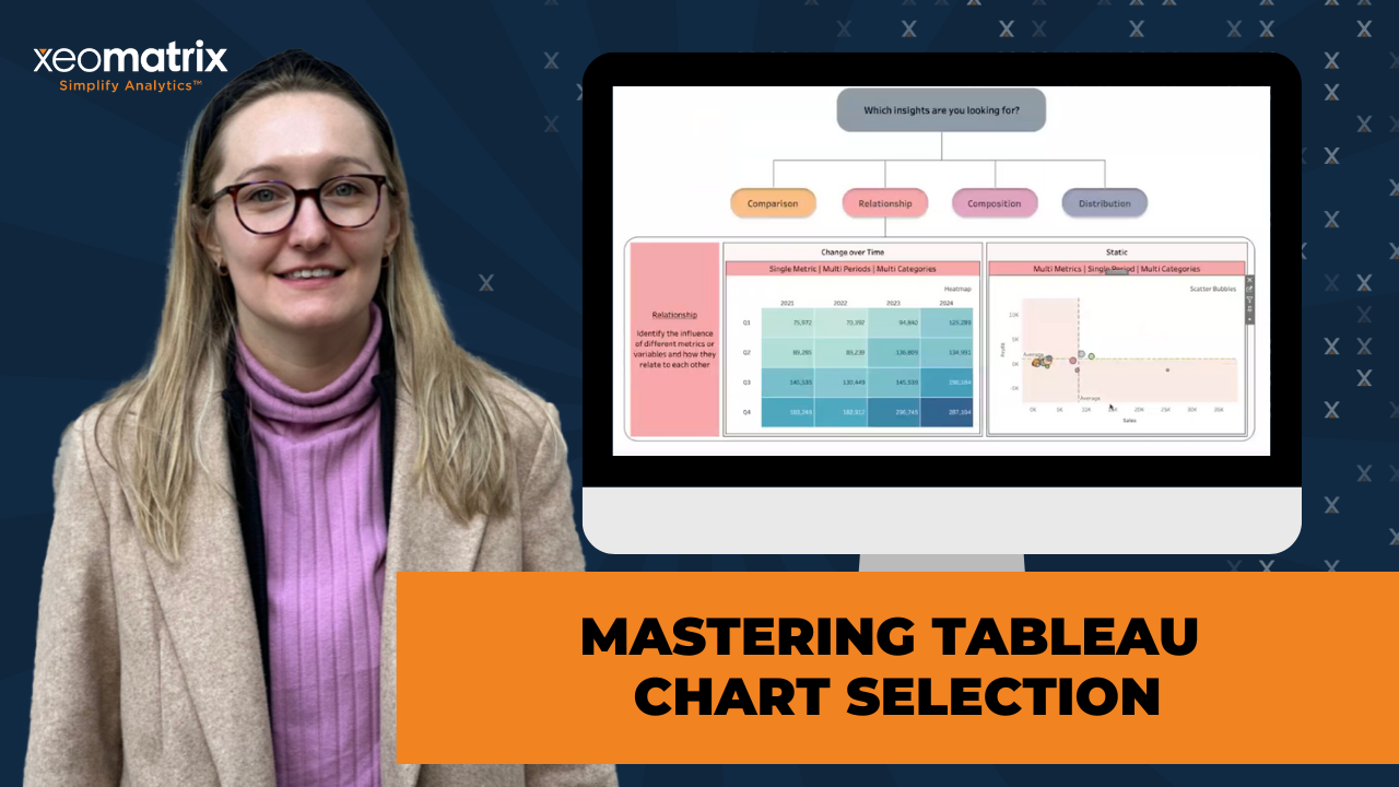 Mastering Chart Selection How to Choose and Build the Right Tableau Visuals